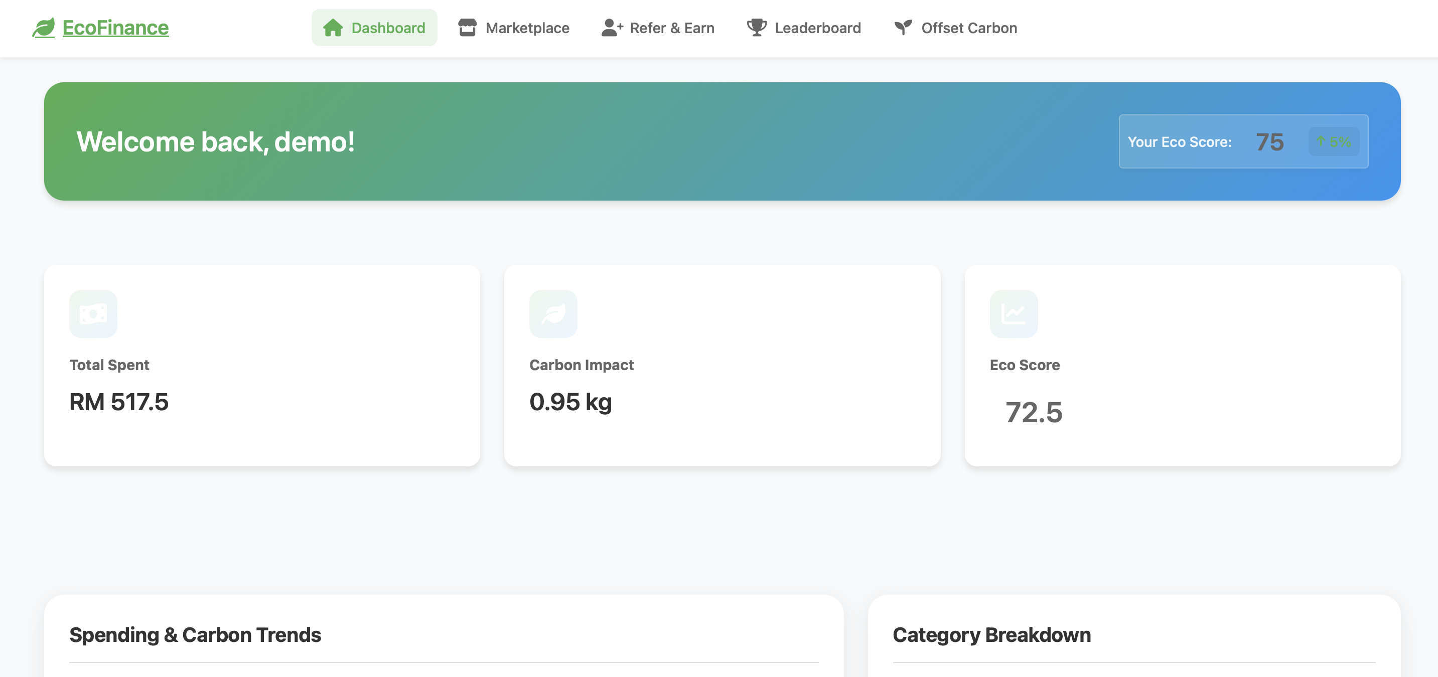 Eco Finance Dashboard